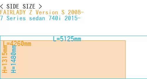 #FAIRLADY Z Version S 2008- + 7 Series sedan 740i 2015-
